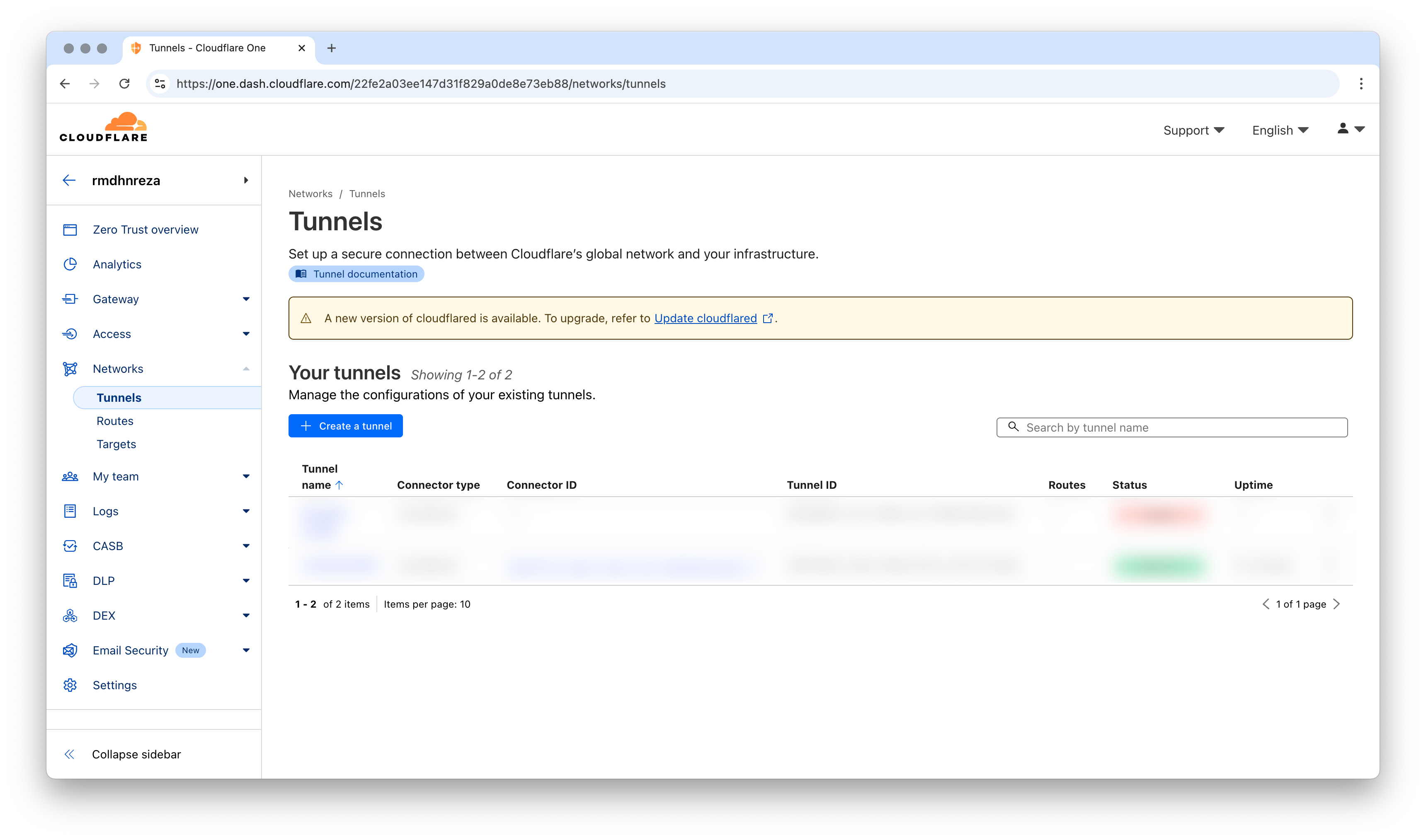 Cloudflare Zero Trust Dashboard